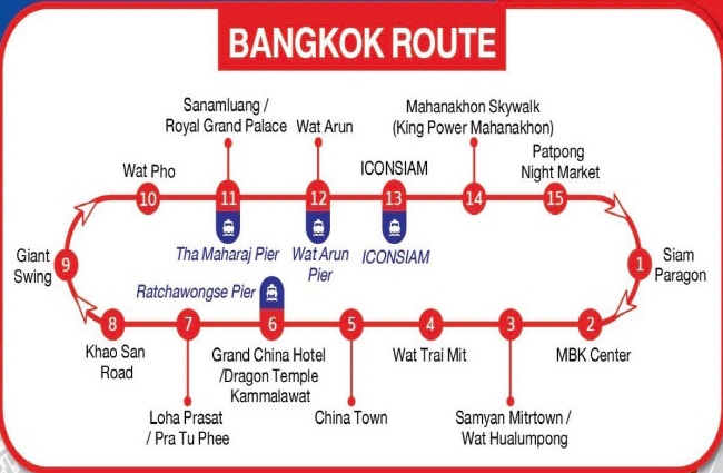 [방콕] 홉 온 홉 오프 시티 버스투어